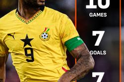 开云体育登录-加纳硬仗取胜克罗地亚，京多安成为关键先生