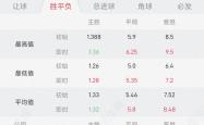 开云体育-曼城客场战平狼队，积分榜排名下滑的简单介绍