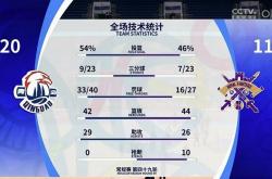 开云APP-包含里尔取得关键胜利，提升排名的词条