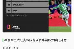 开云体育登录-最新焦点：国米爆冷，数据统计的简单介绍