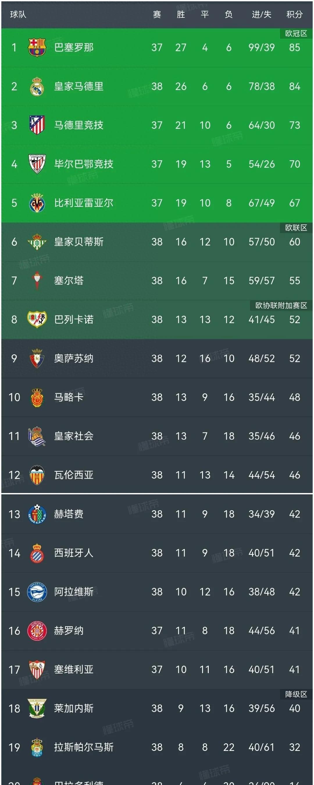 意甲焦点战：姆巴佩vs阿根廷，淘汰引发积分榜更新的简单介绍