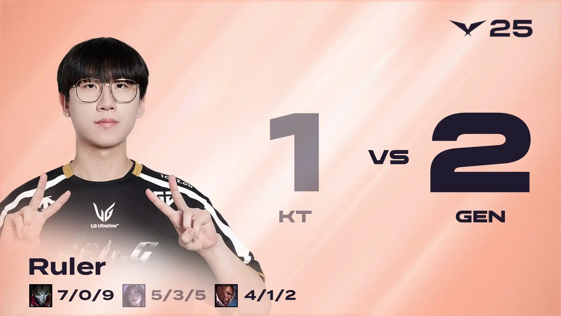 EG力克GEN，Knight单局斩获MVP成都决赛之夜2:0（巴黎）