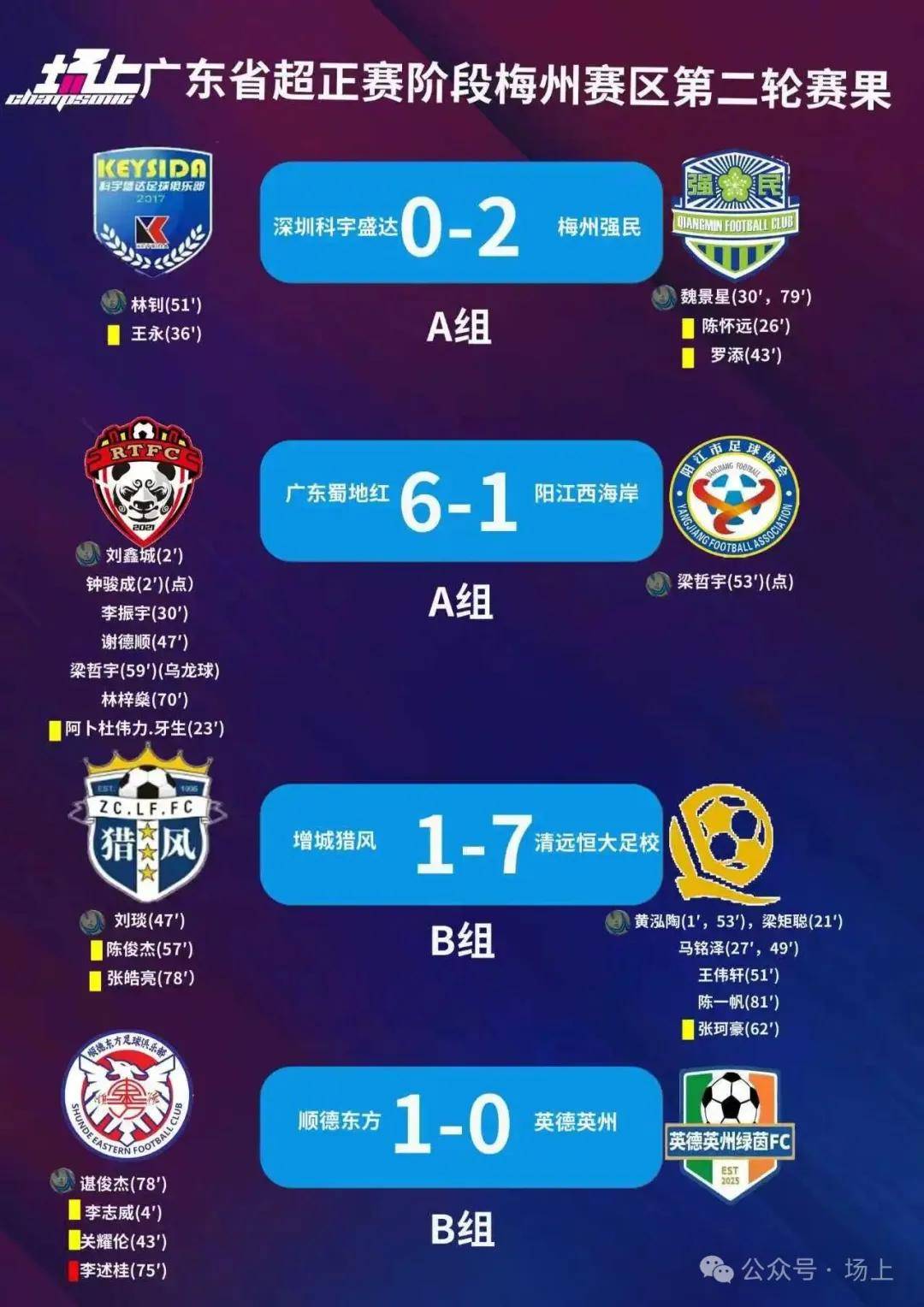 恒大客场逆转战胜对手实现四连胜的简单介绍