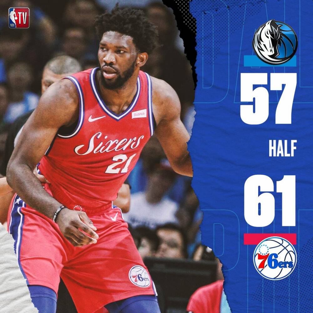 独行侠碾压快船,恩比德刷新纪录 独行侠碾压快船,恩比德刷新纪录